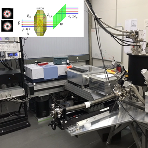 W.M. Keck Center for Quantum Magnetism (KCQM)